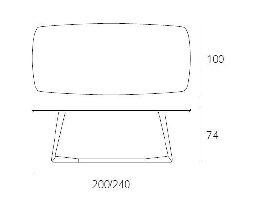 item_proto