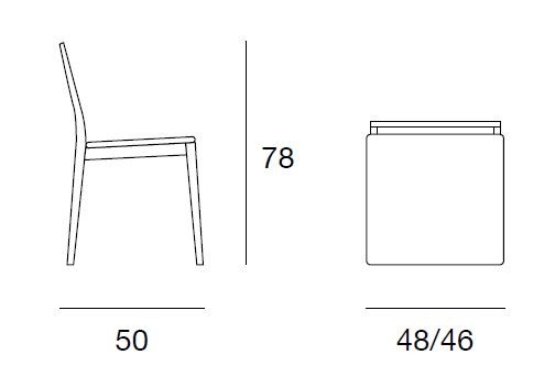 item_proto