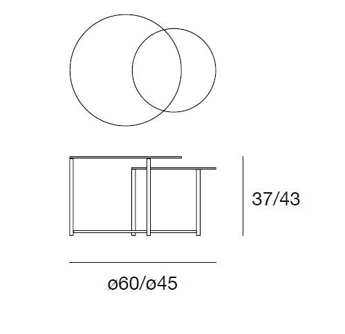 item_proto
