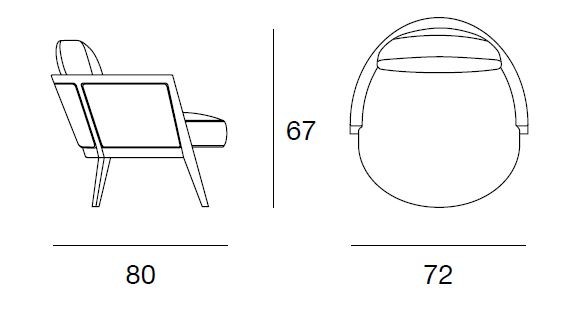 item_proto