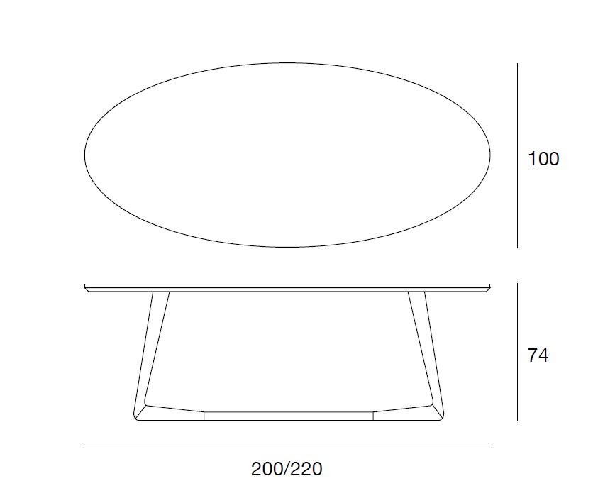 item_proto