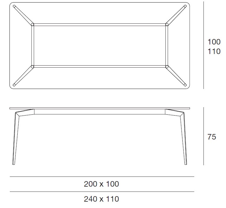 item_proto