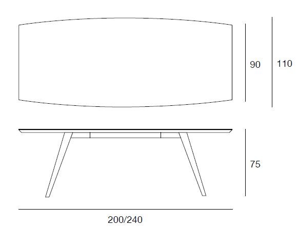 item_proto