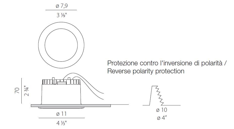 item_proto