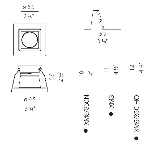 item_proto