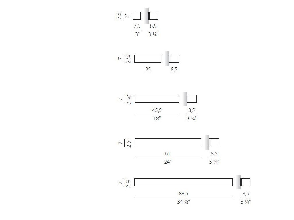 item_proto