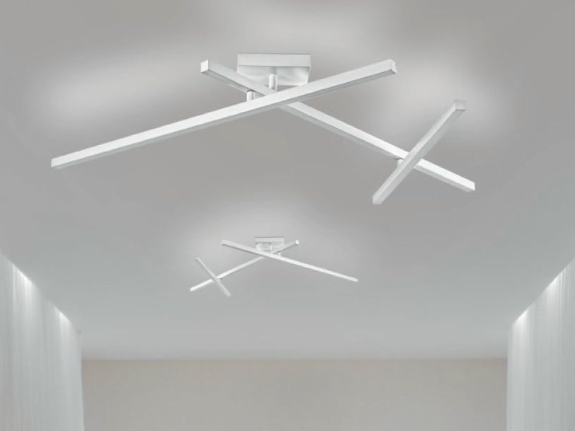 item_proto