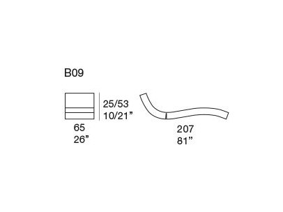 item_proto
