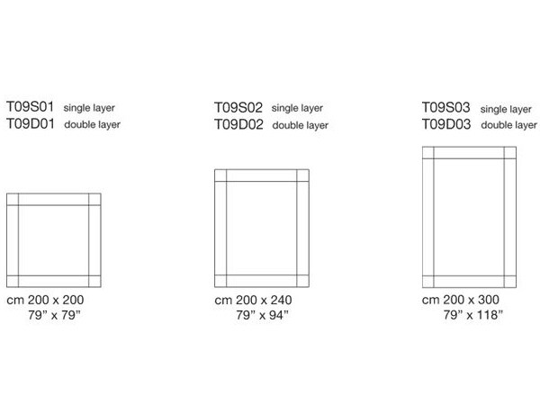 item_proto