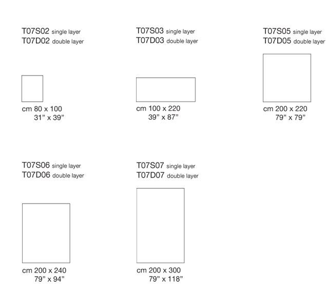 item_proto