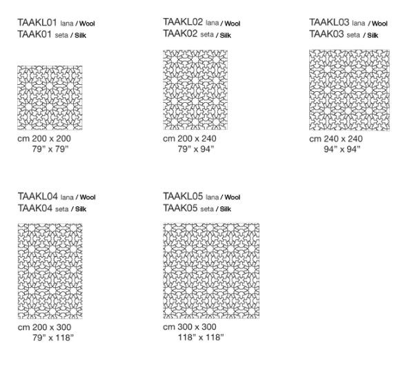 item_proto