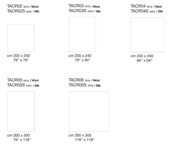 item_proto