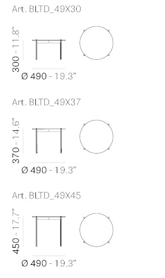 item_proto