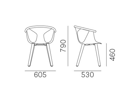 item_proto