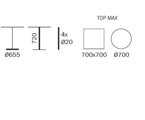 item_proto