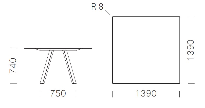 item_proto