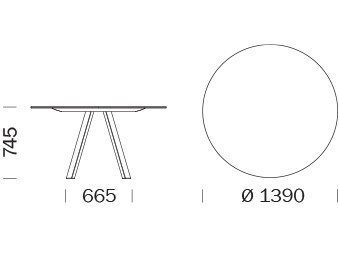 item_proto
