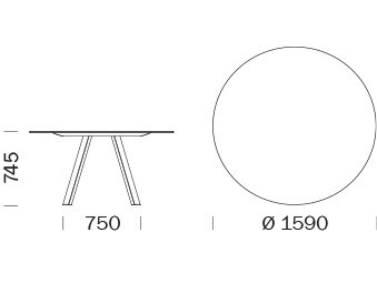 item_proto