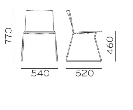 item_proto