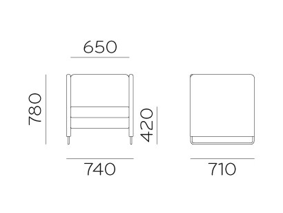 item_proto