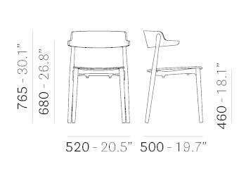 item_proto