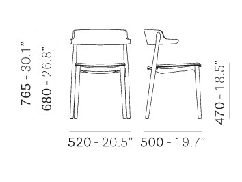 item_proto