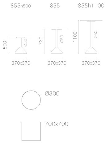 item_proto