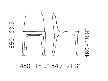 item_proto