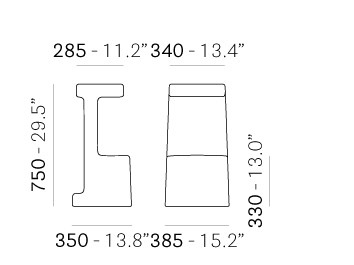 item_proto