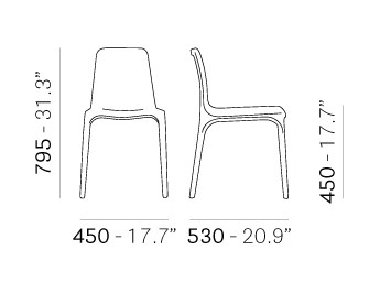 item_proto