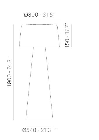 item_proto