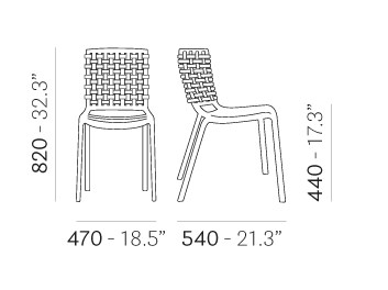 item_proto