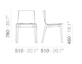 item_proto