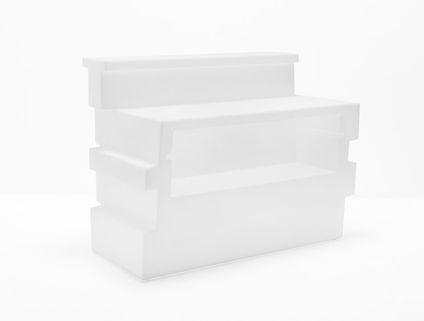 item_proto