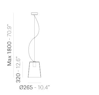 item_proto