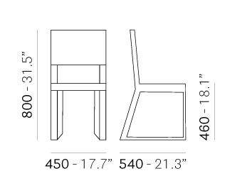 item_proto