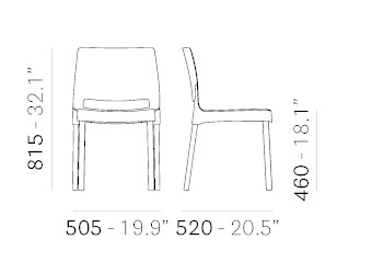 item_proto