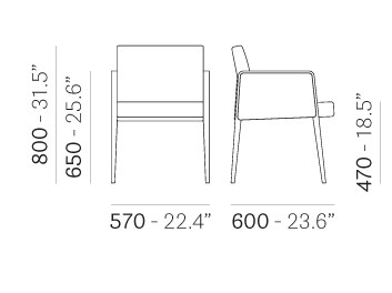 item_proto