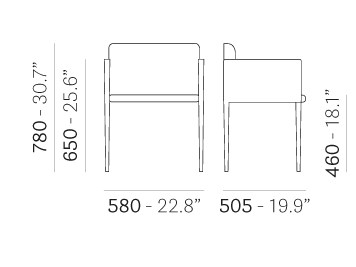 item_proto