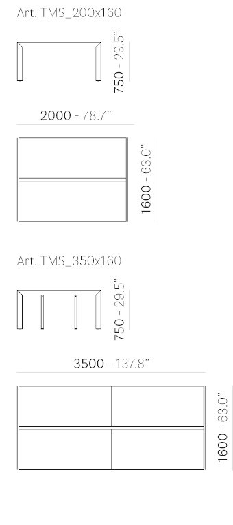 item_proto