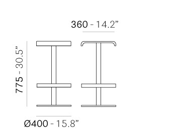 item_proto