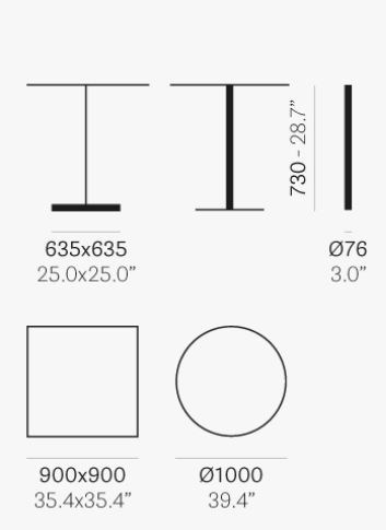 item_proto