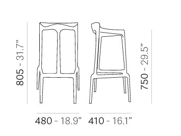 item_proto