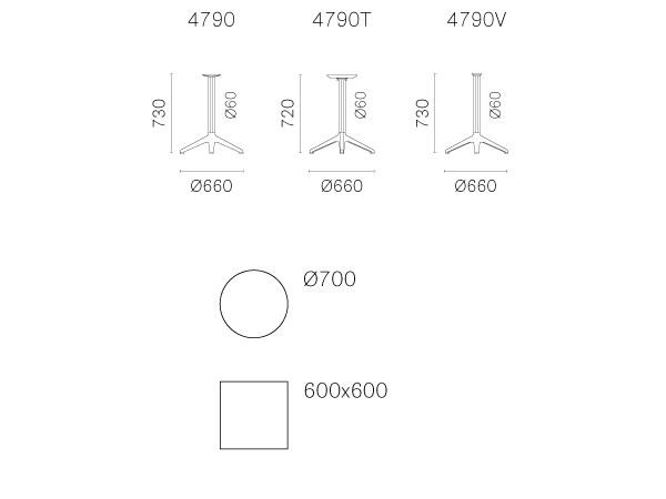 item_proto