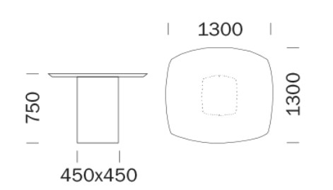 item_proto