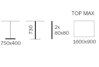 item_proto
