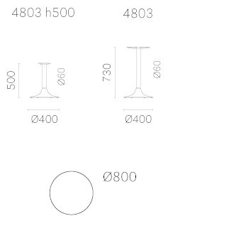 item_proto
