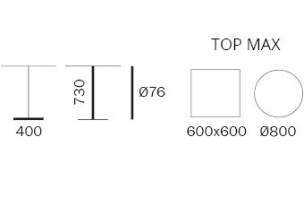 item_proto