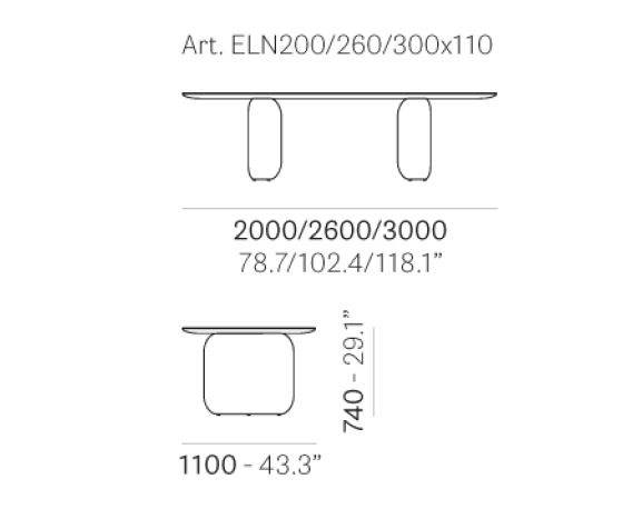 item_proto