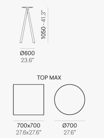 item_proto